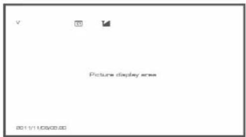 KONIG SECTRANS60 - 3