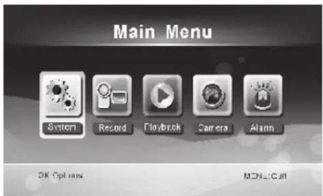 KONIG SECTRANS60 - Istruzioni utente: - 2