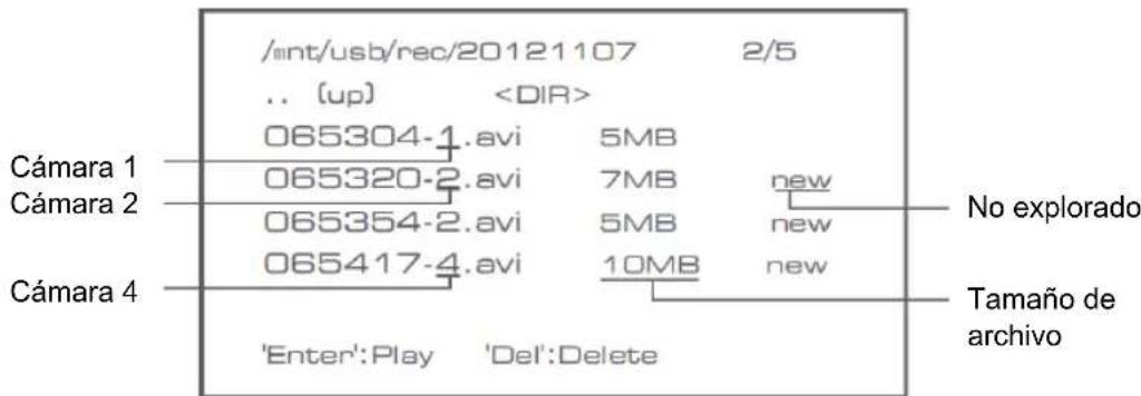 KONIG SECTRANS60 - Reproducción - 1