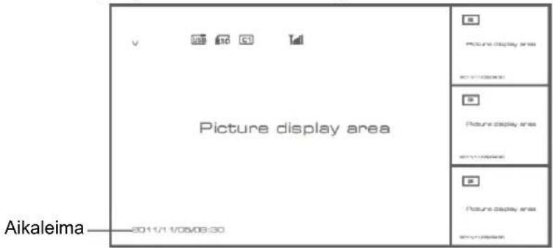 KONIG SECTRANS60 - Live-nakyma: - 1