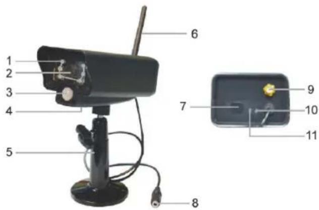 KONIG SECTRANS60 - Kamera: - 1