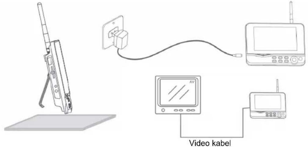 KONIG SECTRANS60 - Monitor: - 1