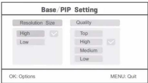 KONIG SECTRANS60 - Definção de PIP: - 1