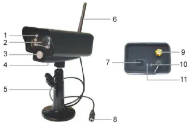 KONIG SECTRANS60 - Kamera: - 1