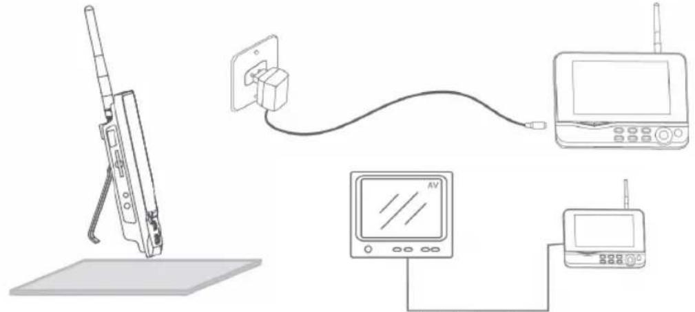 KONIG SECTRANS60 - Monitor: - 1