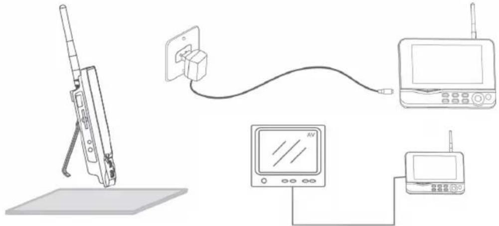 KONIG SECTRANS60 - Monitor: - 1