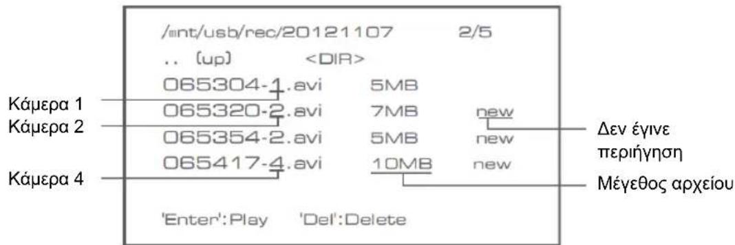 KONIG SECTRANS60 - Avapaywyn: - 1