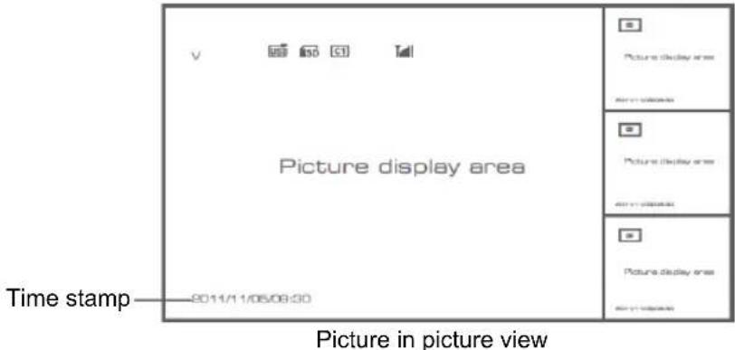 KONIG SECTRANS60 - Live view: - 1