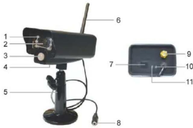 KONIG SECTRANS60 - Camera: - 1