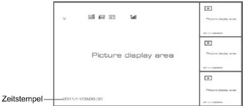 KONIG SECTRANS60 - Live-Ansicht: - 1