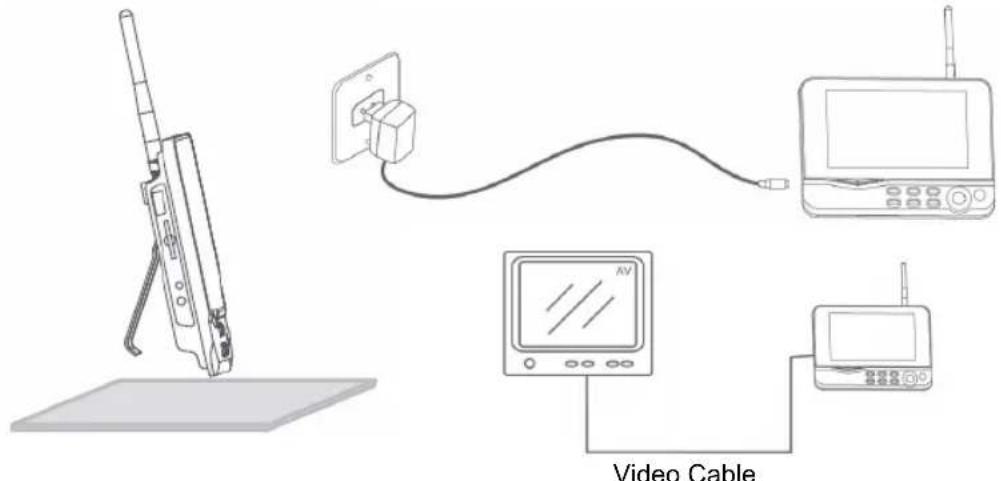 KONIG SECTRANS60 - Monitor: - 1