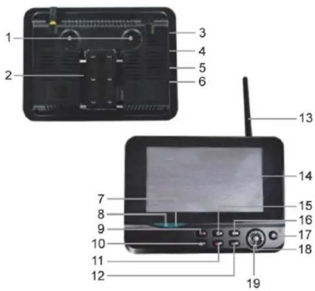 KONIG SECTRANS60 - Monitor: - 1