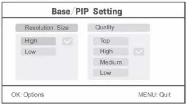 KONIG SECTRANS60 - PIP-asetukset: - 1