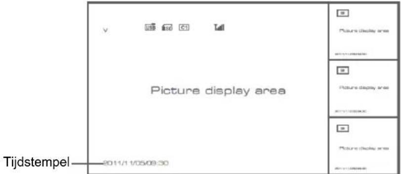 KONIG SECTRANS60 - Live-weergave: - 1