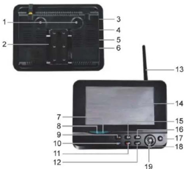 KONIG SECTRANS60 - Monitor: - 1