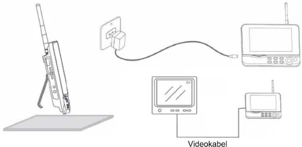 KONIG SECTRANS60 - Monitor - 1