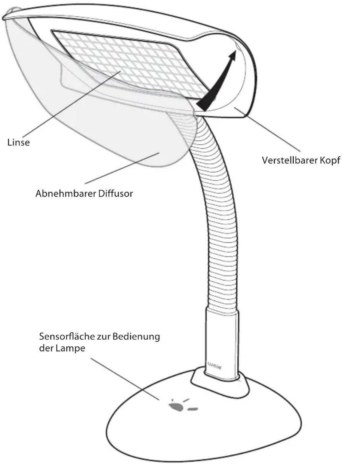 LUMIE Desklamp - Verwendung der Desklamp - 1