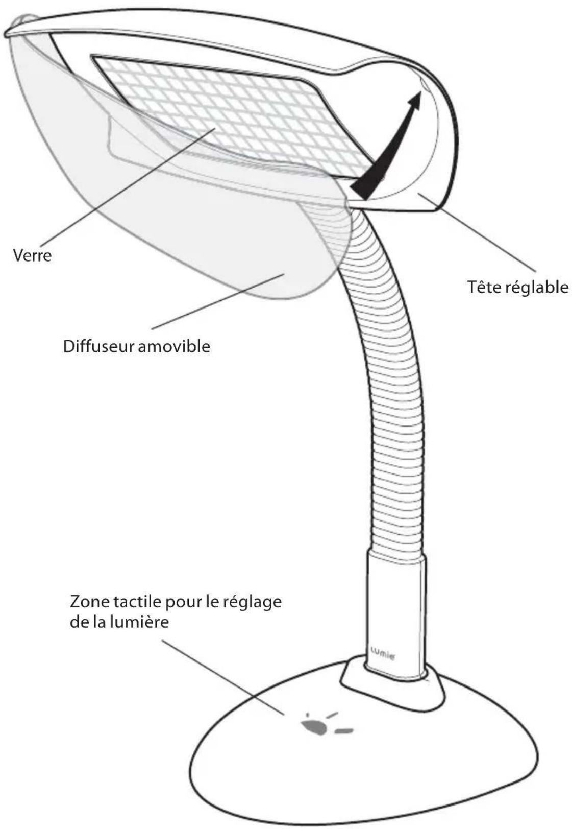 LUMIE Desklamp - Utilisation de la Desklamp - 1