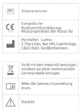 LUMIE Zip - Einführung - 1