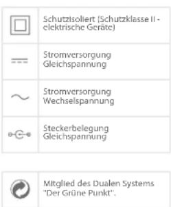 LUMIE Zip - Einführung - 2