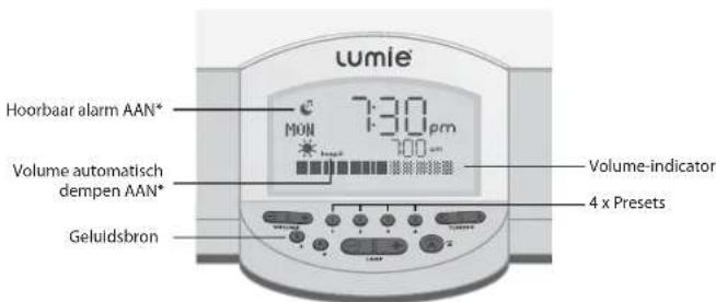 LUMIE Bodyclock ELITE 300 - Geluidsfunctions - 1