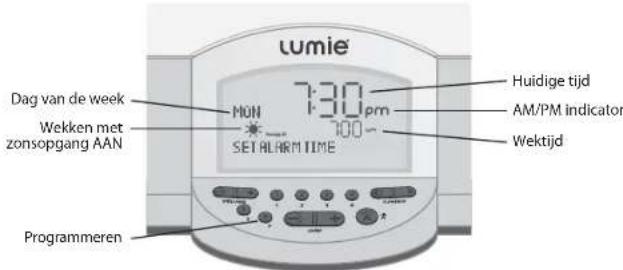 LUMIE Bodyclock ELITE 300 - Basisinstellingen - 1