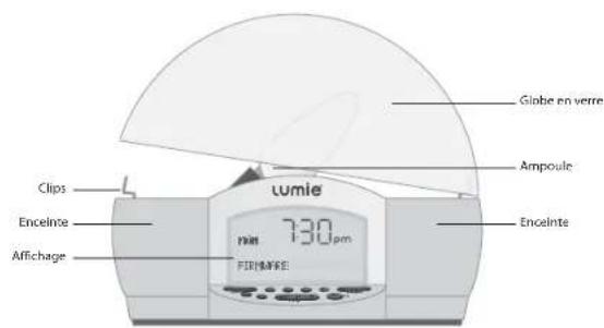 LUMIE Bodyclock ELITE 300 - Mise en place - 1
