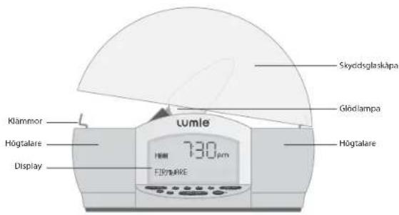 LUMIE Bodyclock ELITE 300 - Forberedelser - 1