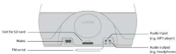 LUMIE Bodyclock ELITE 300 - Getting started - 2