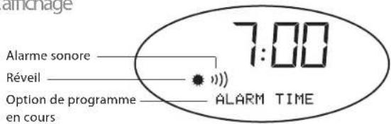 LUMIE BodyClock Advanced 200 - L'affchage - 1