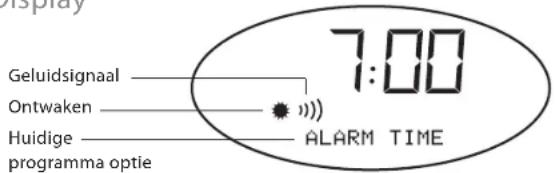 LUMIE BodyClock Advanced 200 - Display - 1