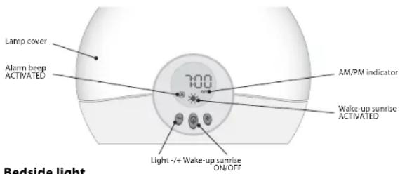 LUMIE Bodyclock Starter 30 - Using Bodyclock Starter - 1