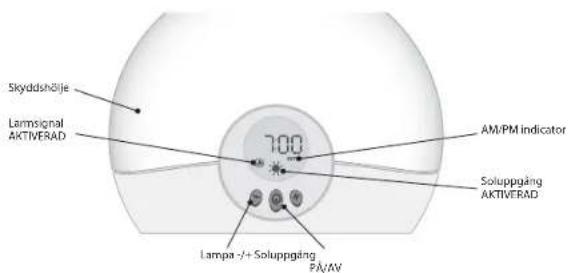 LUMIE Bodyclock Starter 30 - Att använda Bodyclock Starter - 1