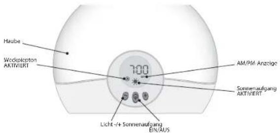 LUMIE Bodyclock Starter 30 - Gebrauchsanleitung für Ihre Bodyclock Starter - 1