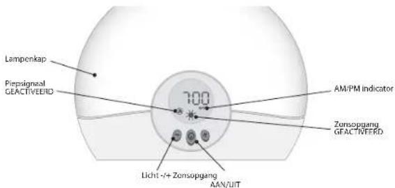 LUMIE Bodyclock Starter 30 - Gebruik van de Bodyclock Starter - 1