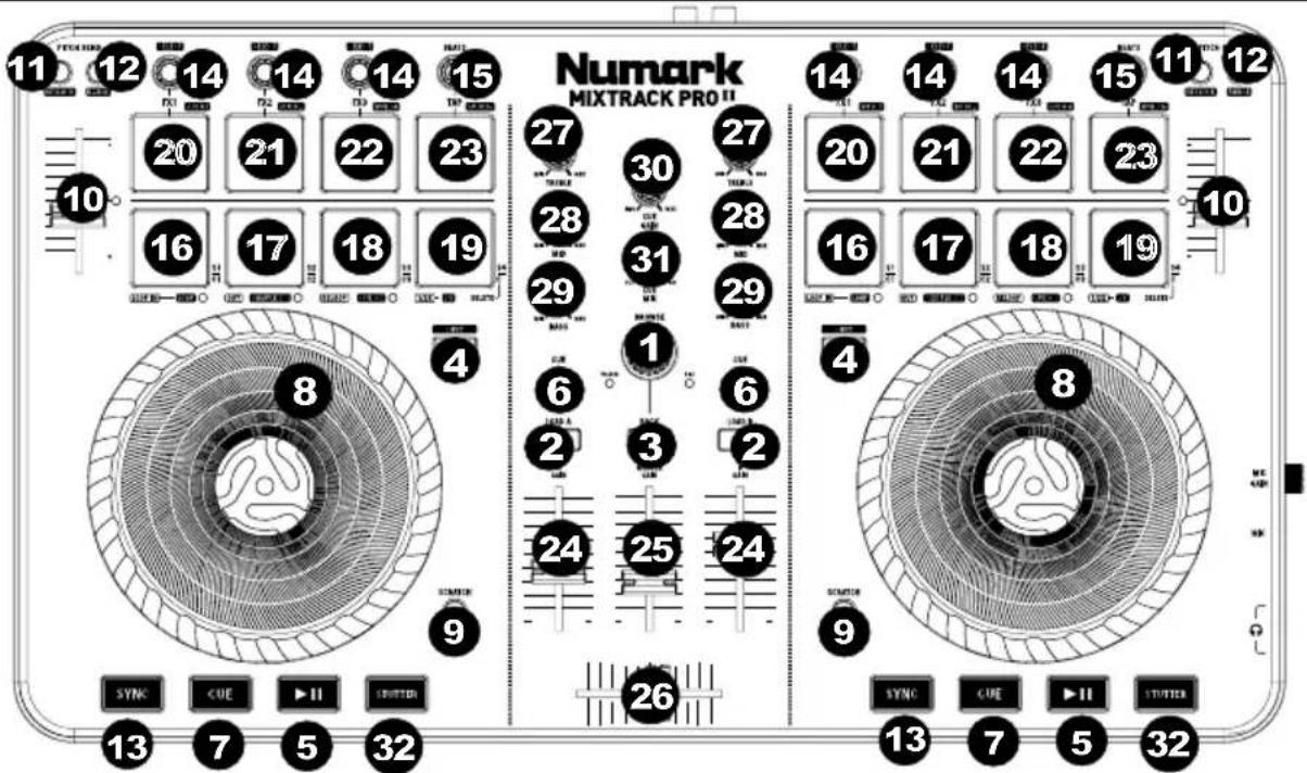 NUMARK Mixtrack Pro II - INSTALACIÓN DEL MIXTRACK PRO II - 1