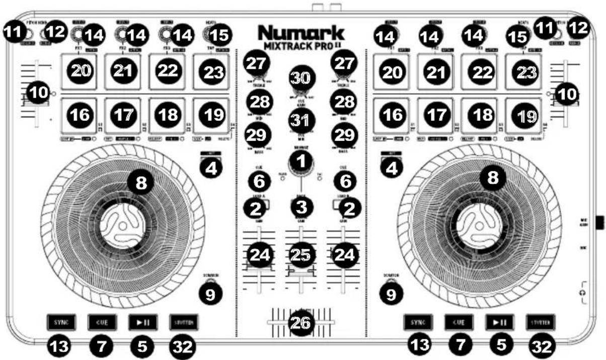 NUMARK Mixtrack Pro II - OBERSEITE - 1