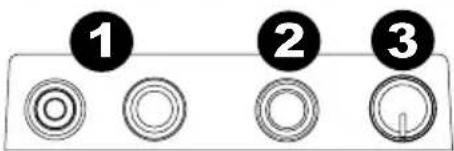 NUMARK Mixtrack Pro II - PANEL LATERAL - 1