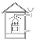 HOTPOINT-ARISTON PK 644 D GH E XHA - Yerleştirme - 2