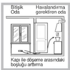 HOTPOINT-ARISTON PK 644 D GH E XHA - Yerleştirme - 4
