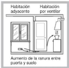 HOTPOINT-ARISTON PK 644 D GH E XHA - Colocación - 3