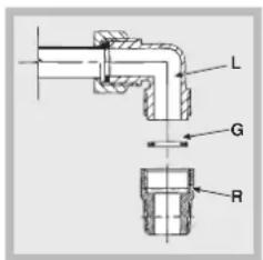 HOTPOINT-ARISTON PK 644 D GH E XHA - Gasaansluiting - 1