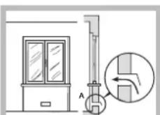 HOTPOINT-ARISTON PK 644 D GH E XHA - Встановлення - 3