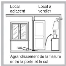 HOTPOINT-ARISTON PK 644 D GH E XHA - Positionnement - 3
