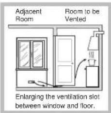 HOTPOINT-ARISTON PK 644 D GH E XHA - Positioning - 4