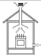HOTPOINT-ARISTON PK 644 D GH E XHA - Aufstellung - 1