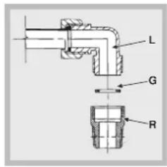 HOTPOINT-ARISTON PK 644 D GH E XHA - Anschluss an die Gasleitung - 1