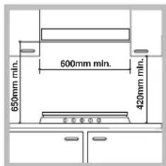 HOTPOINT-ARISTON PK 644 D GH E XHA - Einbau - 1