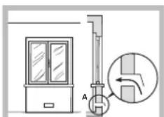 HOTPOINT-ARISTON PK 644 D GH E XHA - Yerleştirme - 3