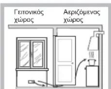 HOTPOINT-ARISTON PK 644 D GH E XHA - Τοποθέτηση - 4